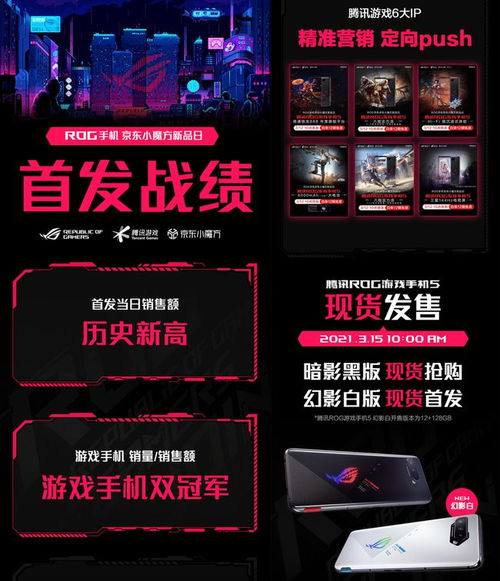 ROG游戲手機(jī)5首發(fā)創(chuàng)新高，172萬(wàn)玩家期待幻影白開(kāi)售，手機(jī)軟件開(kāi)發(fā)與銷(xiāo)售助力