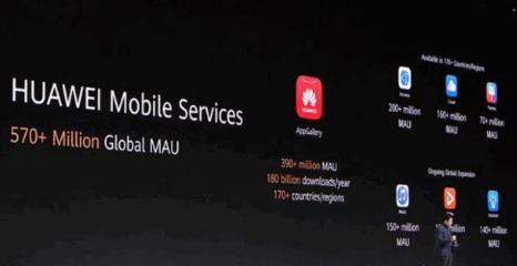 華為Mate30 Pro的海外征途 市場表現(xiàn)與手機應用生態(tài)挑戰(zhàn)