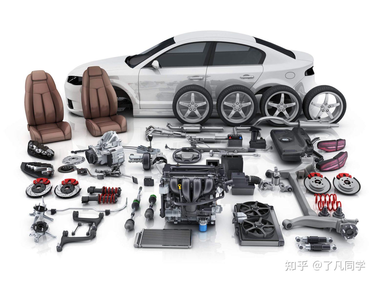 汽車零部件行業(yè)發(fā)展前景探析
